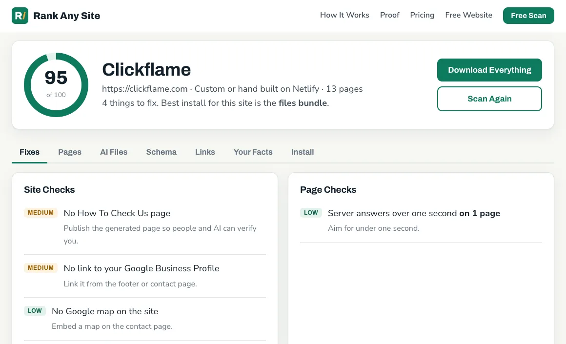 A Rank Any Site report for clickflame.com, scored 95 of 100, naming the files bundle as the best install for a hand built site on Netlify
