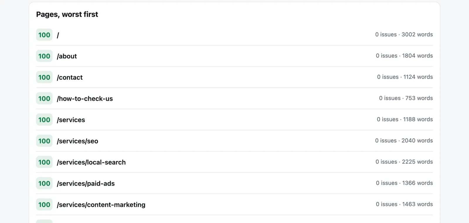 Pages worst first list for clickflame.com with a score, issue count and word count for each page